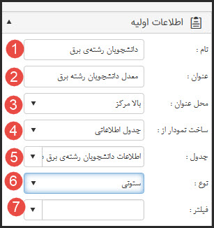 اطلاعات اولیه